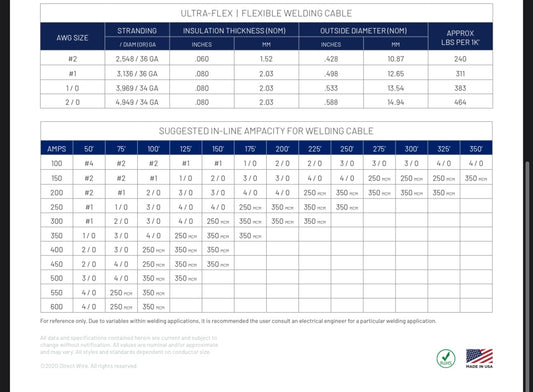 1/0 Ultra Flex Welding Cable